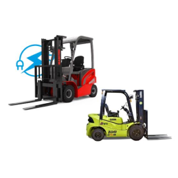 Materials Handling and Lifting Equipment